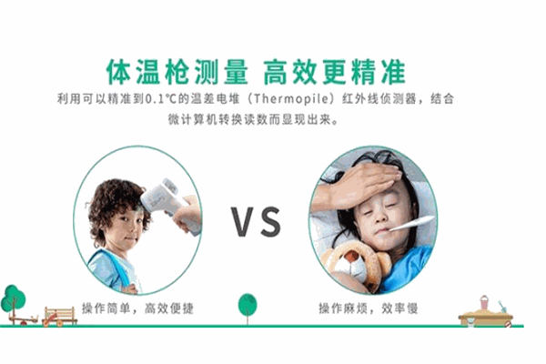 小諾晨檢機器人加盟