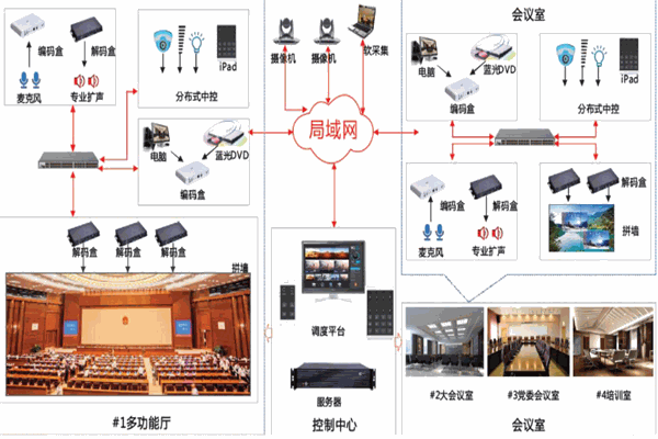視盈加盟