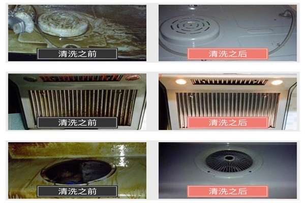 管道清洗家電清洗加盟