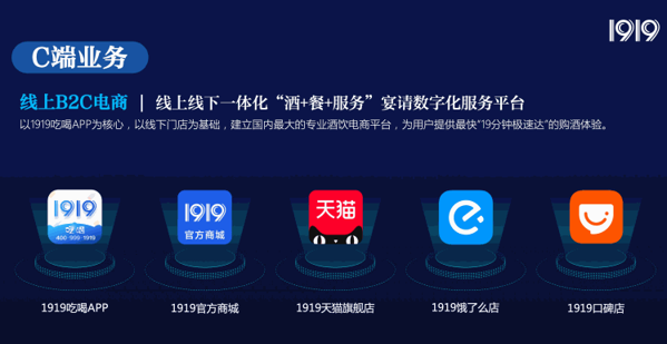 壹玖壹玖酒類平臺