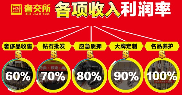 喜賺