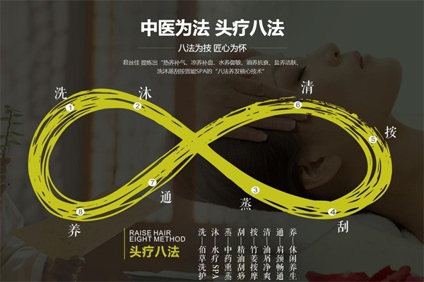 君絲佳頭療養(yǎng)發(fā)