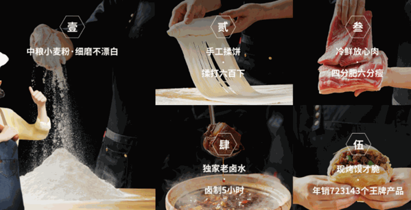 餅司令