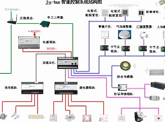 鉅力華科技