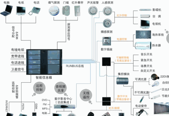 鉅力華科技