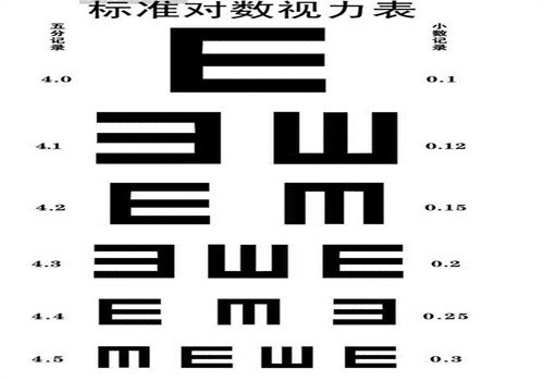 瞳康科技加盟