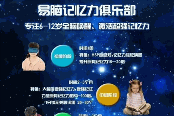 易腦記憶力俱樂部加盟
