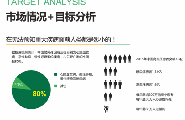 愛托優(yōu)健康管理