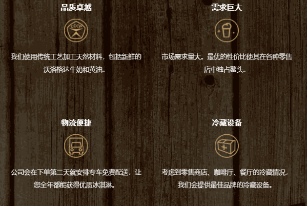 格林奧冰淇淋