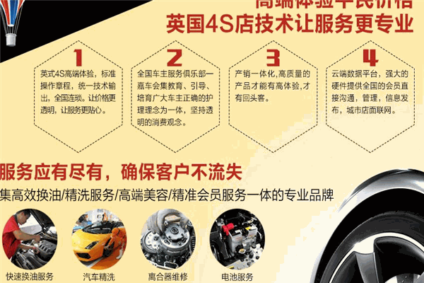 嘉貝汽車美容護理加盟