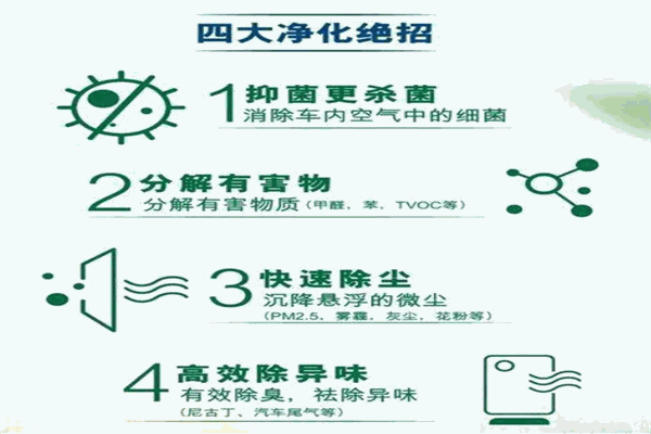 福斯特空氣凈化器加盟