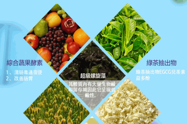 海潤(rùn)摩爾魔仙糖果酵素加盟