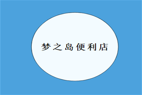 夢之島便利店加盟