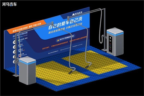 河馬智能洗車加盟