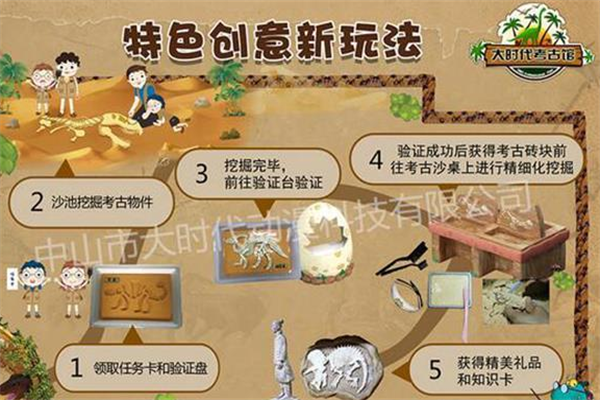 大時(shí)代恐龍考古加盟