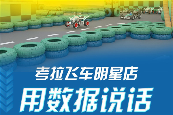 考拉飛車