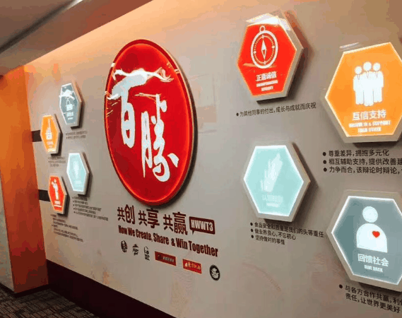 百勝餐飲集團加盟