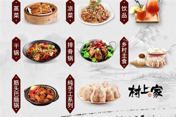 村上家火鍋雞
