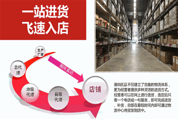 韓仕優(yōu)品加盟