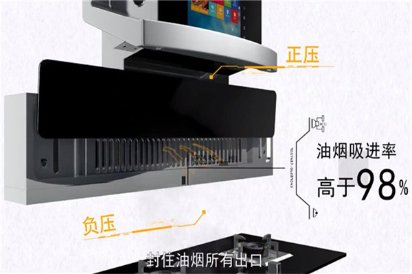 Xiu喜柚油煙機(jī)