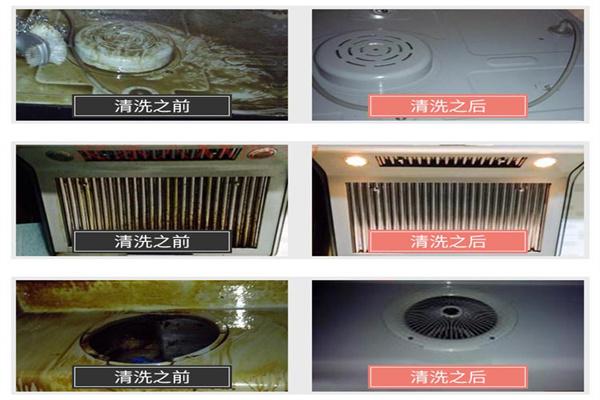 管道清洗家電清洗加盟