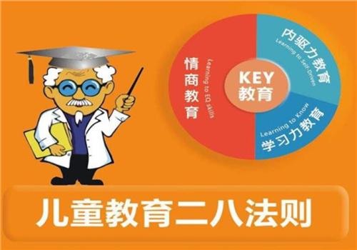 天子學(xué)國際兒童情商