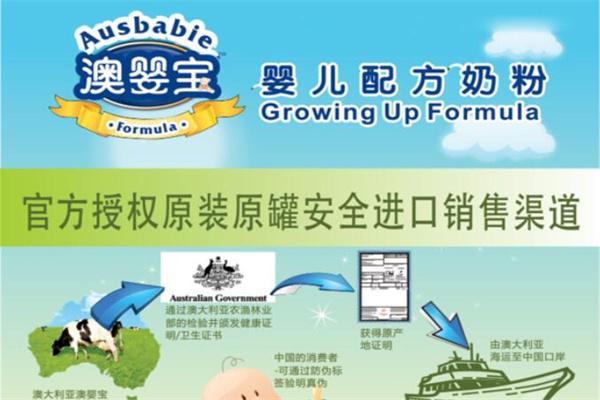 澳嬰寶奶粉