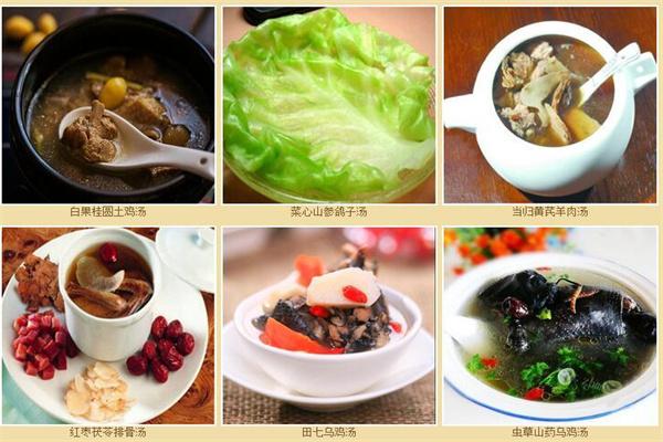華膳道藥膳加盟