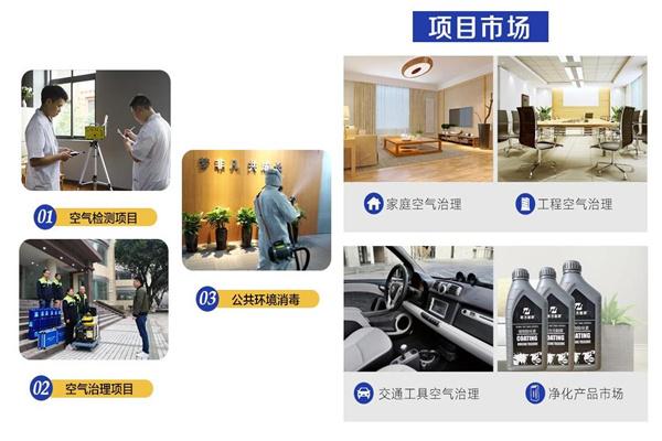 薈潔每家除甲醛