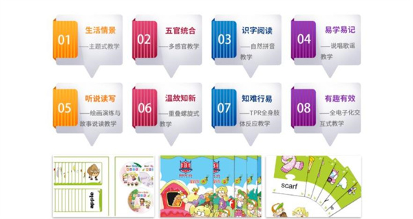 布羅卡斯智能英語