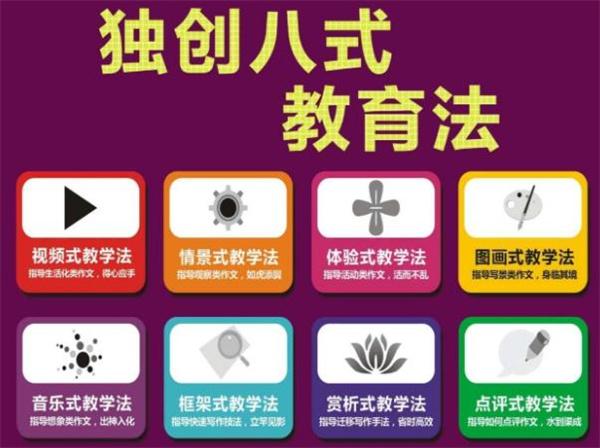 華語作文