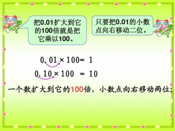 小數(shù)點(diǎn)數(shù)學(xué)