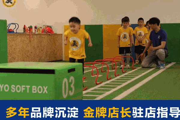 易貝酷少兒體適能