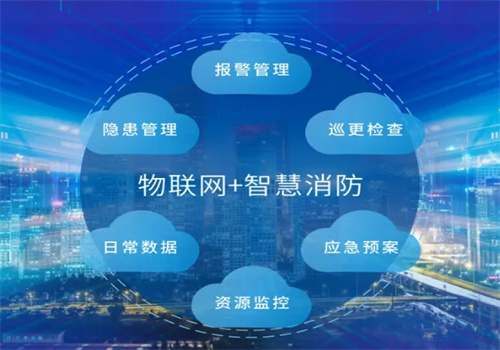 友安科技加盟