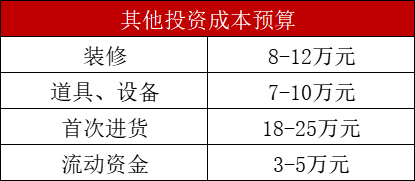 御果緣量販零食連鎖