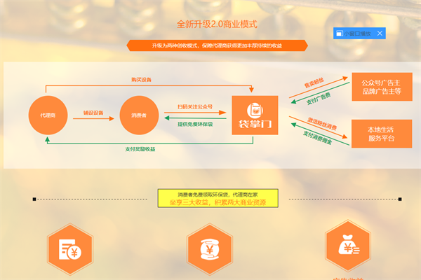 袋掌門智能環(huán)保取袋機