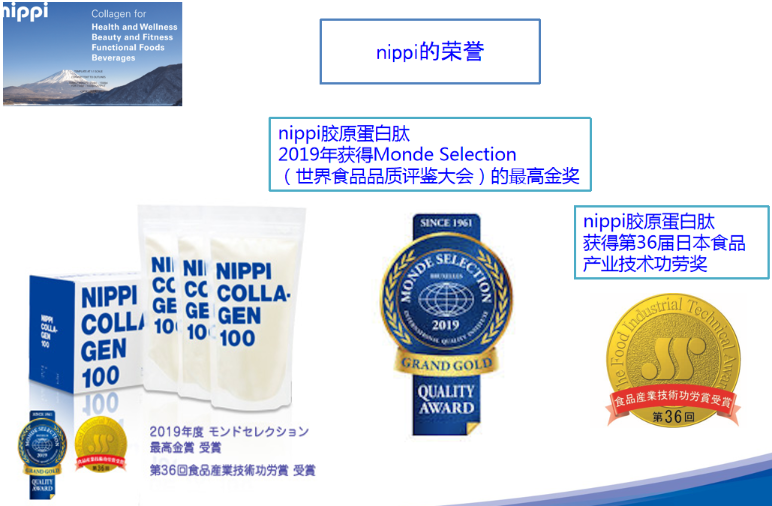 nippi膠原蛋白肽加盟