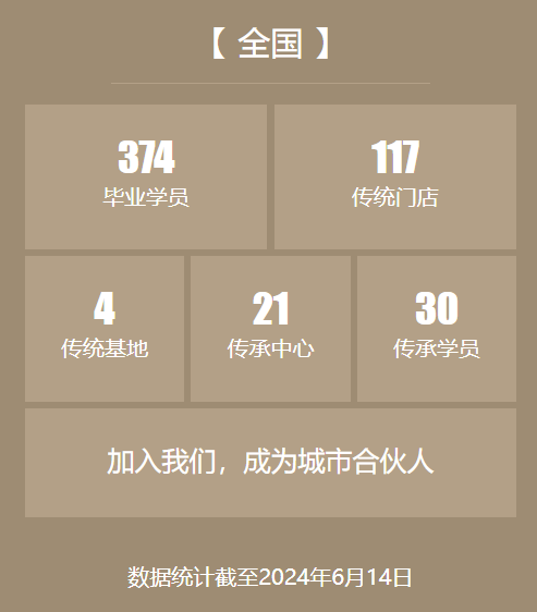 李德修三字經(jīng)派小兒推拿加盟
