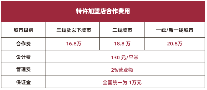 快樂愛斯米牛排自助