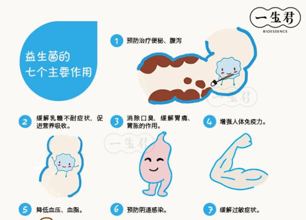 一生君加盟