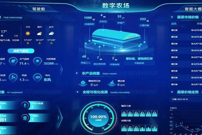上海小生意什么最火？解碼申城消費(fèi)新密碼