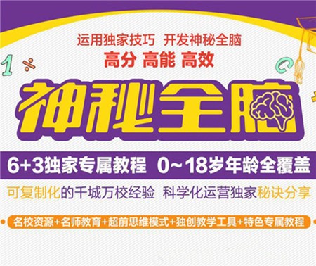 神秘全腦教育