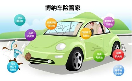 博納車險管家加盟