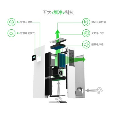 核桃凈然加盟